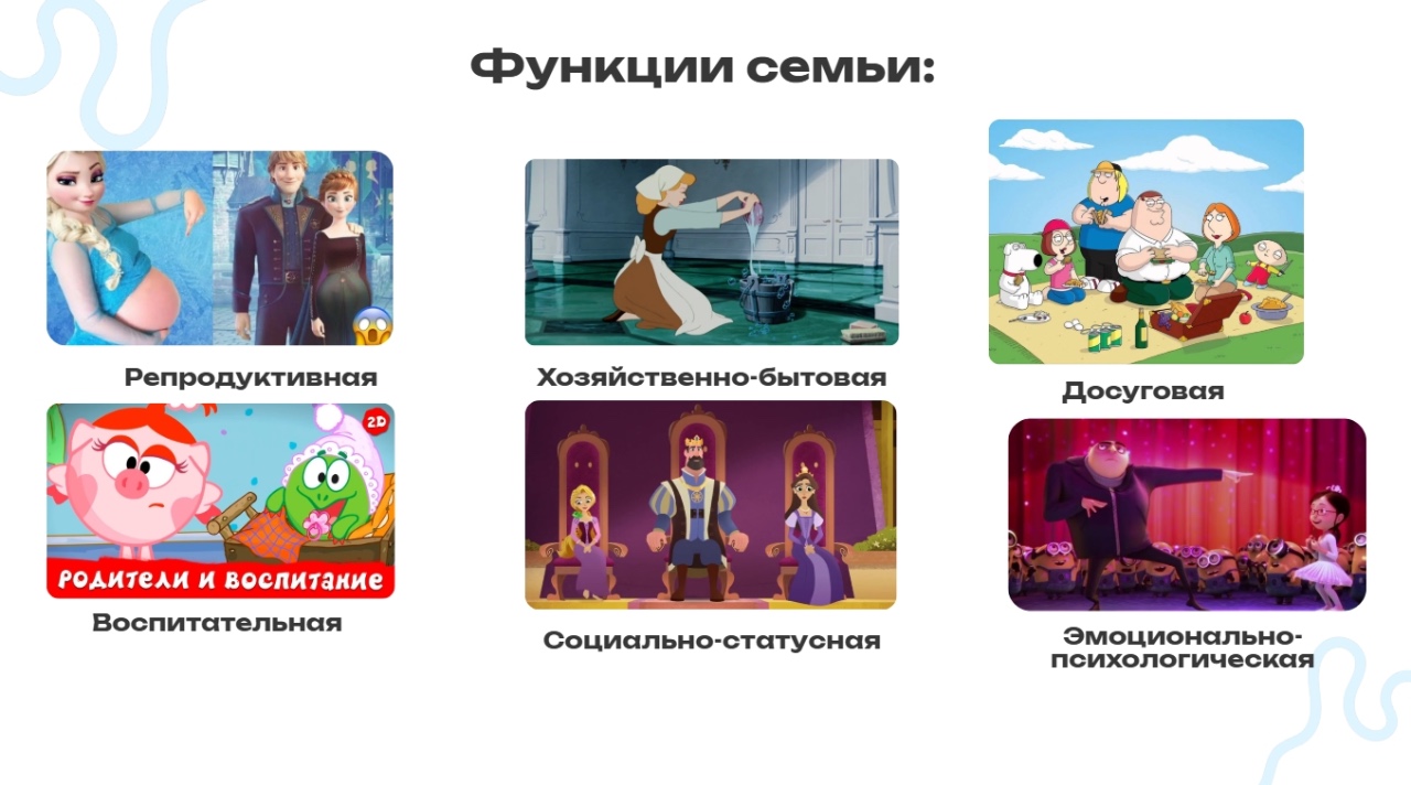 Дополнительный материал 5